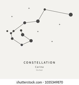 The Constellation Of Carina. The Keel - linear icon. Vector illustration of the concept of astronomy