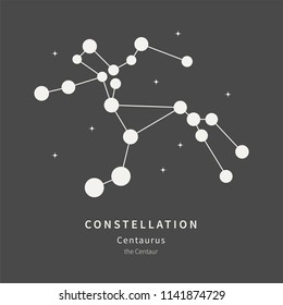 The Constellation Of Centaurus. The Centaur - linear icon. Vector illustration of the concept of astronomy