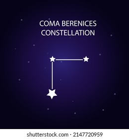 The constellation of Coma Berenices with bright stars. A constellation on a blue background of the cosmic sky. Vector illustration.