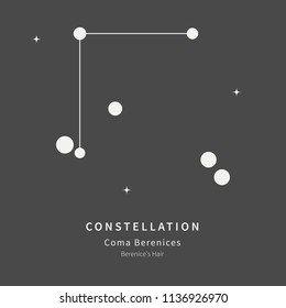 The Constellation Of Coma Berenices. Berenice's Hair - linear icon. Vector illustration of the concept of astronomy