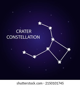 The constellation of Crater with bright stars. A constellation on a blue background of the cosmic sky. Vector illustration.