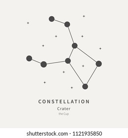 The Constellation Of Crater. The Cup - linear icon. Vector illustration of the concept of astronomy