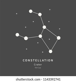 The Constellation Of Crater. The Cup - linear icon. Vector illustration of the concept of astronomy