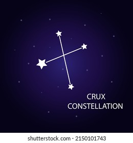 The constellation of Crux with bright stars. A constellation on a blue background of the cosmic sky. Vector illustration.