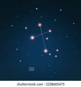 Constellation Crux scheme in starry sky. Open space. Vector illustration Crux, constellation  through a telescope