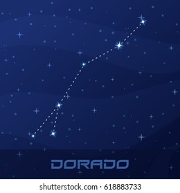 Constellation Dorado, Goldfish