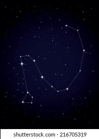 Constellation Draco