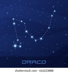 Constellation  Draco, Dragon