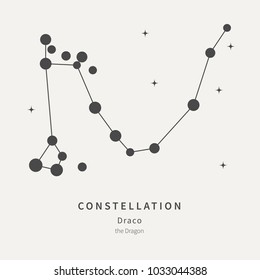 The Constellation Of Draco. The Dragon - linear icon. Vector illustration of the concept of astronomy