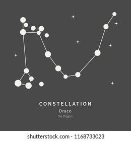 The Constellation Of Draco. The Dragon - linear icon. Vector illustration of the concept of astronomy