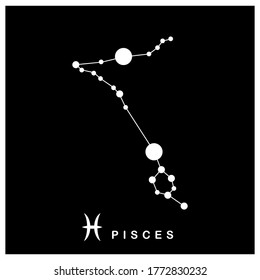 constellation of fish on a black background, picture for social networks, horoscope
