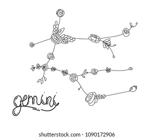the constellation of Gemini, the astrological sign