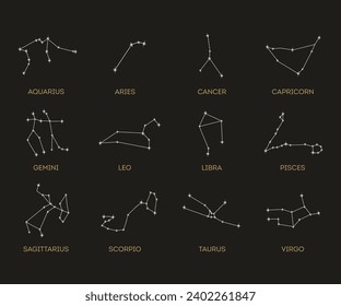 Constellation horoscope. Astronomical star constellations. Constellation minimalistic Vector illustration.  12 zodiac signs