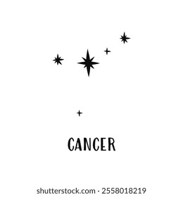 Constellation horoscope. Cancer astronomical star constellation. Constellation minimalistic vector illustration