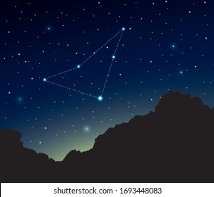 Constellation Indus in deep space