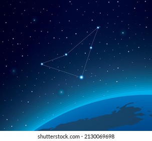 Constellation Indus with planet in deep space 