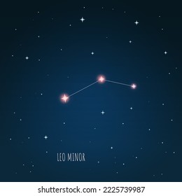 Constellation Leo Minor scheme in starry sky. Open space. Vector illustration Leo minor constellation in open space through a telescope