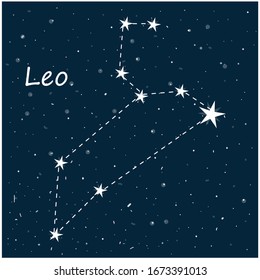 Sternbild von Leo in der Nacht Sternenhimmel. Stockillustration für Vektorillustrationen im Cartoon-Stil. Kann als Planetarium Poster, Postkarte verwendet werden.