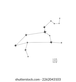 Constellation Leo scheme in starry sky. Doodle, sketch, linear icons of all 88 constellations on white background. Zodiac sign
