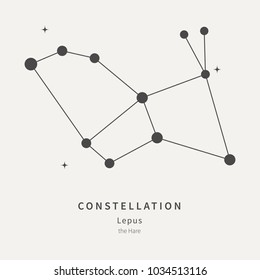 The Constellation Of Lepus. The Hare - linear icon. Vector illustration of the concept of astronomy