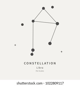 The Constellation Of Libra. The Scales - linear icon. Vector illustration of the concept of astronomy