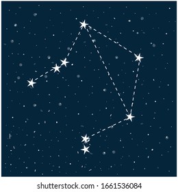 Constellation of Librain night starry sky. Vector stock illustration in cartoon style. Can be used as planetarium poster, postcard.