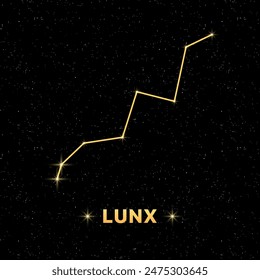 Constellation Lynx banner. Flat style. Vector illustration.