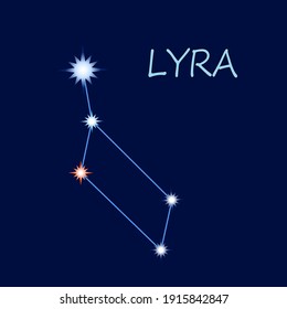 The constellation of Lyra, observing the colors and sizes of the stars. Icon, logo.