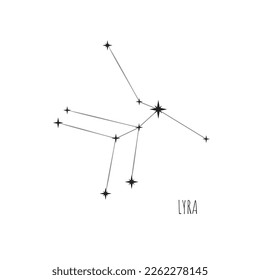 Régimen de Constellation Lyra. Doodle, boceto, iconos lineales de las 88 constelaciones sobre fondo blanco