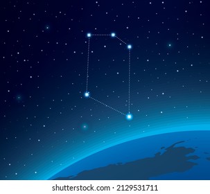 Konstellationsmikroskopie mit Planeten im Tiefraum 