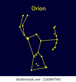 Constelaciones sobre un fondo azul oscuro