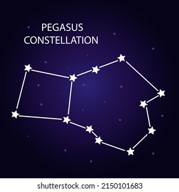 The constellation of Pegasus with bright stars. A constellation on a blue background of the cosmic sky. Vector illustration.