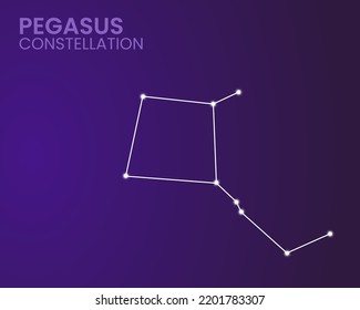 The constellation of Pegasus in night sky astronomy concept used for banner templates