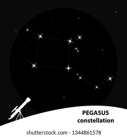 the constellation of Pegasus on a black background with a telescope