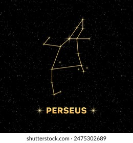 Constellation Perseus banner. Flat style. Vector illustration.