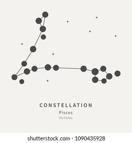 The Constellation Of Pisces. The Fishes - linear icon. Vector illustration of the concept of astronomy.