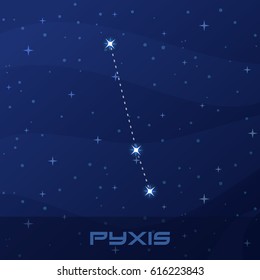 Constellation Pyxis, Compass