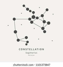 The Constellation Of Sagittarius. The Archer - linear icon. Vector illustration of the concept of astronomy