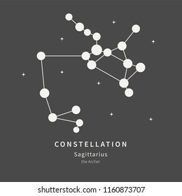 The Constellation Of Sagittarius. The Archer - linear icon. Vector illustration of the concept of astronomy