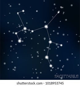 constellation Sagittarius in the starry sky