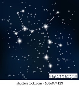 constellation Sagittarius in the starry sky