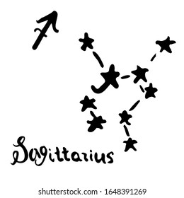 constellation Sagittarius. vector illustration. Zodiac sign, symbol and calligraphic name drawn by hand on a white background. Doodle style. For horoscopes, postcards, and astrological books.