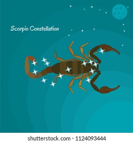 The constellation of scorpio