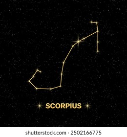 Constellation Scorpius banner. Flat style. Vector illustration.