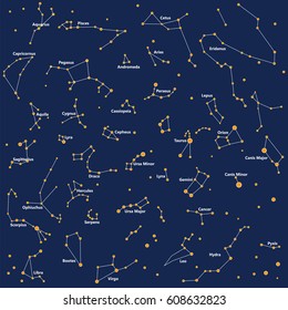 constellation sky night pattern text