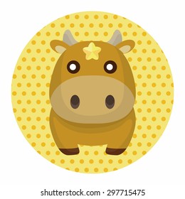 Constellation Taurus theme elements