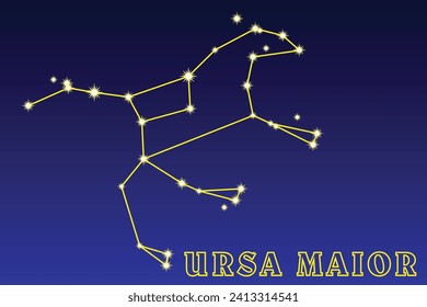 Constellation Ursa Maior. Illustration of the constellation Ursa Major. Constellation of the northern hemisphere of the sky. Seven stars of the Ursa Major make up a figure resembling a bucket