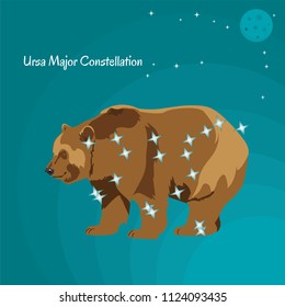 The constellation of ursa major.