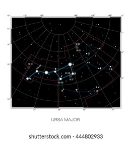 constellation URSA MAJOR