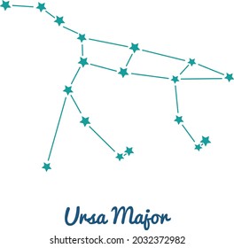 Constellation Ursa Major or Big Dipper, Full constellation